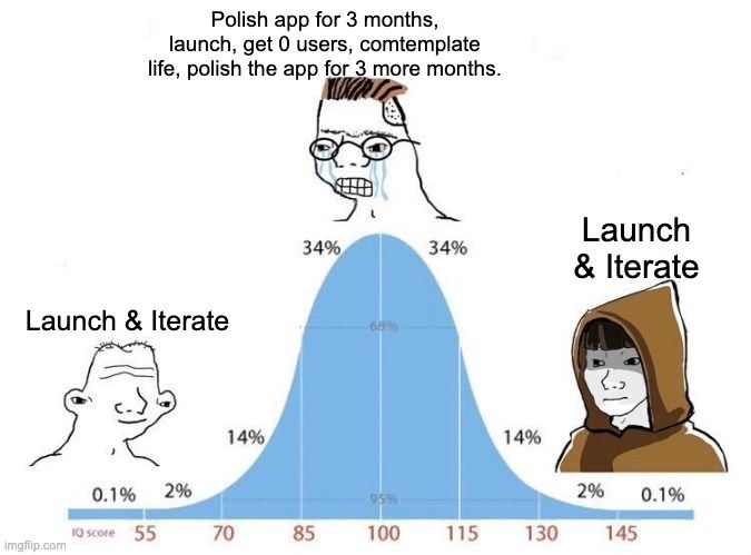 Just launch bro